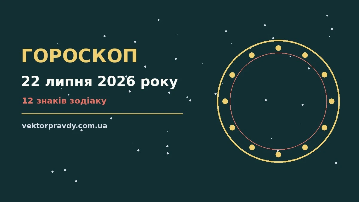 Щоденний гороскоп на 22 липня 2026 року для всіх знаків зодіаку