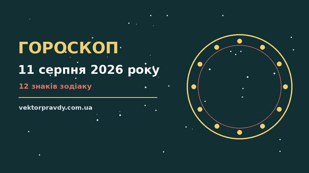 Гороскоп на 11 серпня 2026 року: справи й почуття цього дня для спокійних і точних рішень