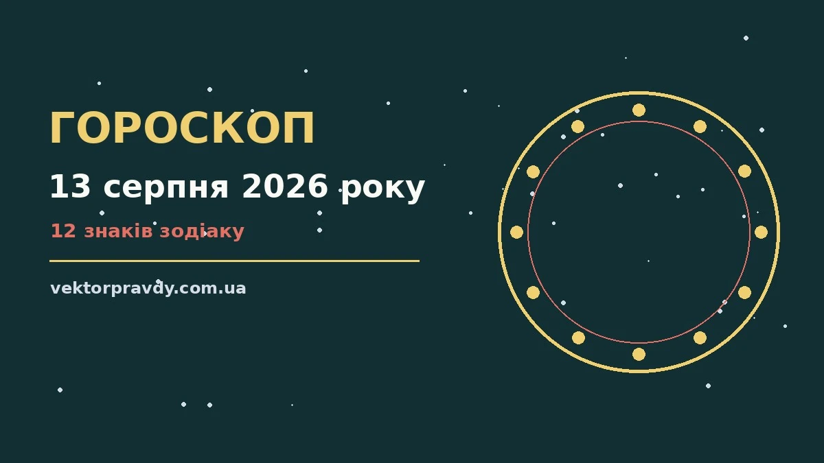 Гороскоп на 13 серпня 2026 року: справи й почуття цього дня для спокійних і точних рішень