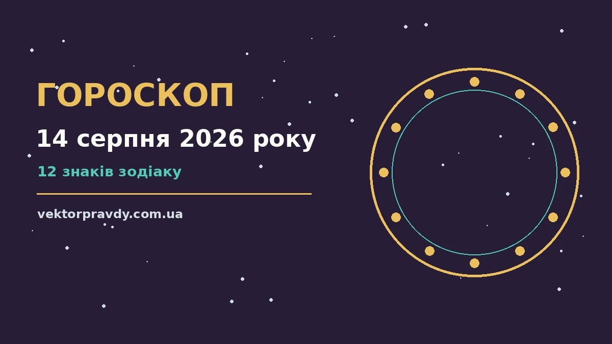 Гороскоп на 14 серпня 2026 року: справи й почуття цього дня для спокійних і точних рішень