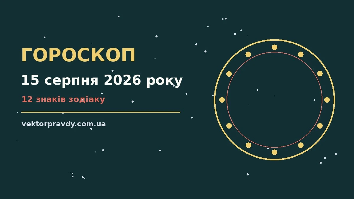 Гороскоп на 15 серпня 2026 року: справи й почуття цього дня для спокійних і точних рішень