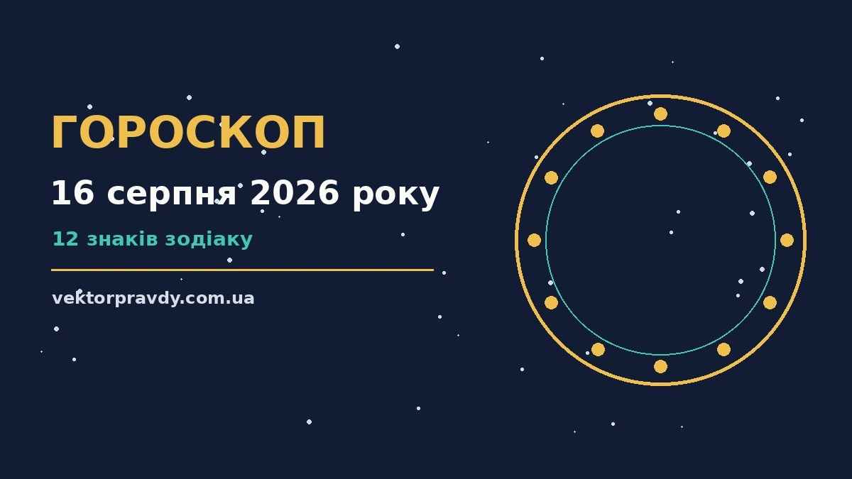 Гороскоп на 16 серпня 2026 року: справи й почуття цього дня для спокійних і точних рішень