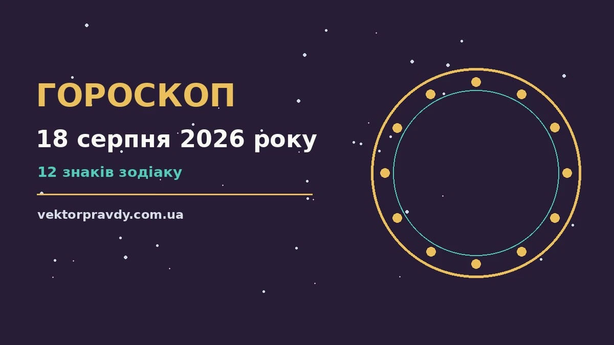 Гороскоп на 18 серпня 2026 року: справи й почуття цього дня для спокійних і точних рішень