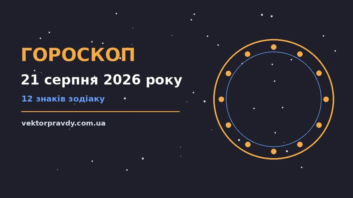Гороскоп на 21 серпня 2026 року: справи й почуття цього дня для спокійних і точних рішень
