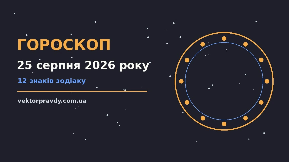 Акварельний гороскоп на 25 серпня 2026 року: дванадцять знаків Зодіаку, зоряна карта і свічка на столі