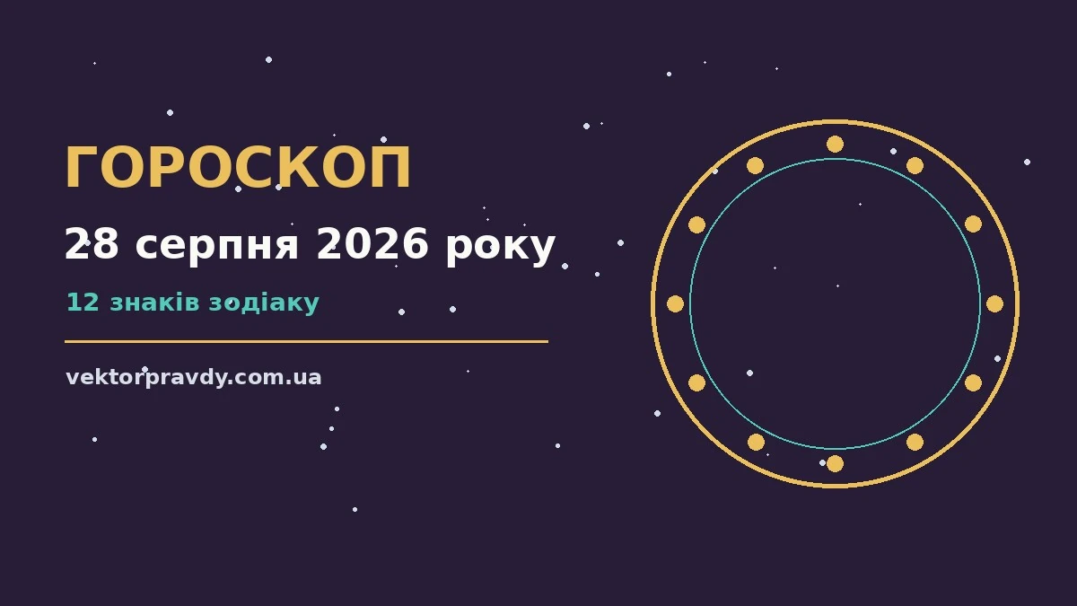 Гороскоп на 28 серпня 2026 року: справи й почуття цього дня для спокійних і точних рішень