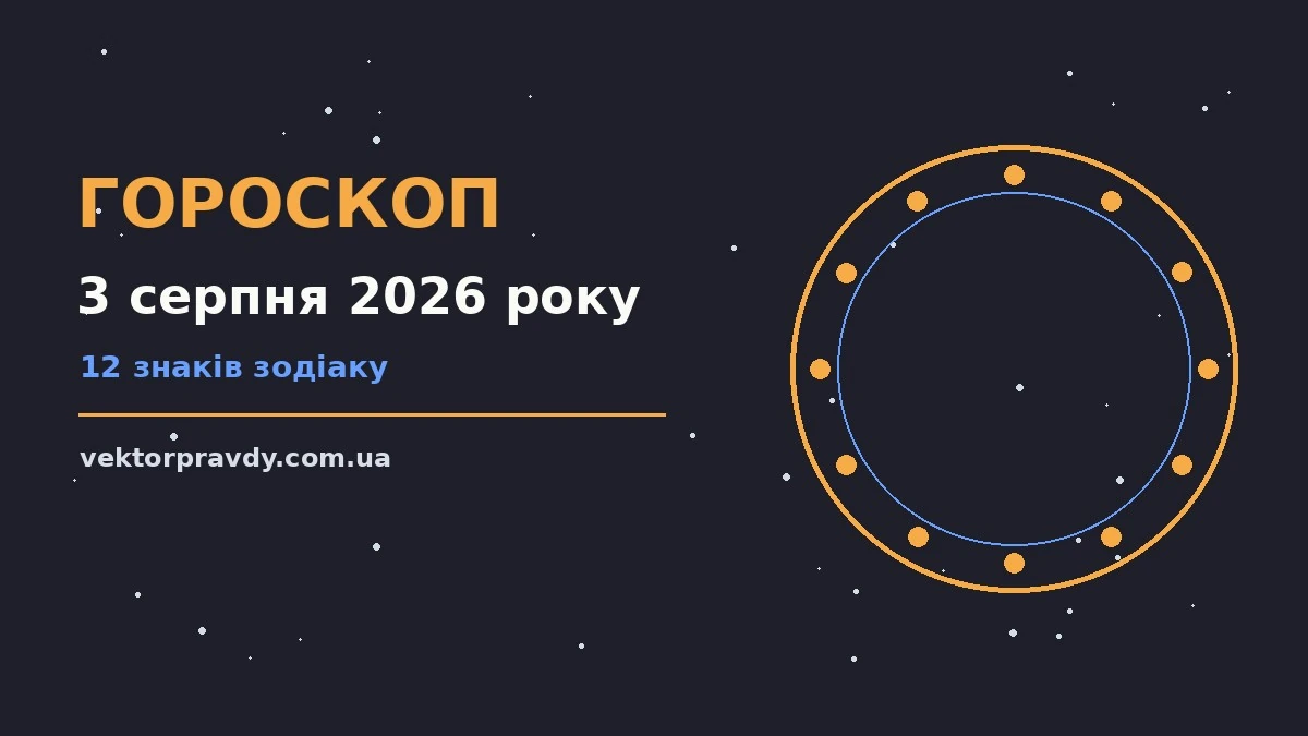 Гороскоп на 3 серпня 2026 року: справи й почуття цього дня для спокійних і точних рішень