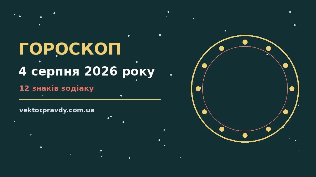 Гороскоп на 4 серпня 2026 року: справи й почуття цього дня для спокійних і точних рішень