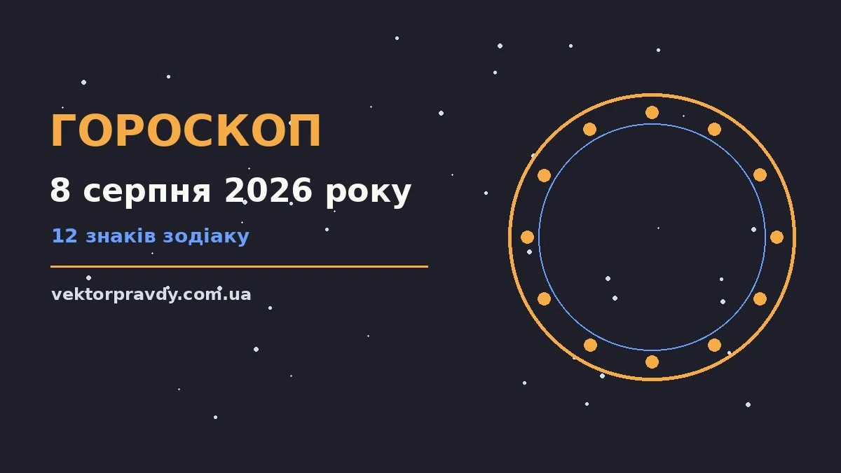 Гороскоп на 8 серпня 2026 року: справи й почуття цього дня для спокійних і точних рішень