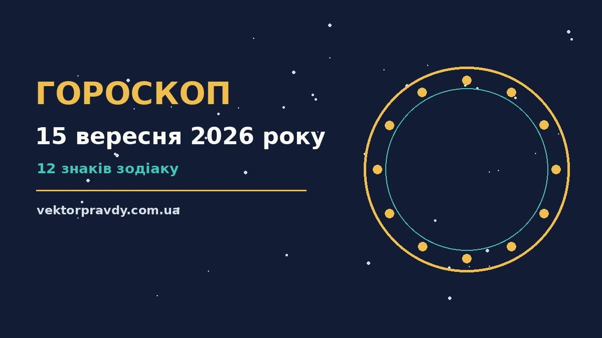 Гороскоп на 15 вересня 2026 року: справи й почуття цього дня для спокійних і точних рішень
