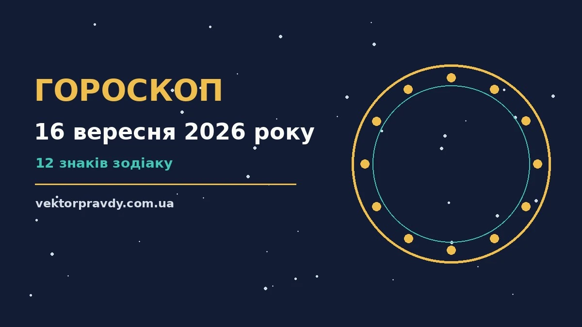 Гороскоп на 16 вересня 2026 року: справи й почуття цього дня для спокійних і точних рішень