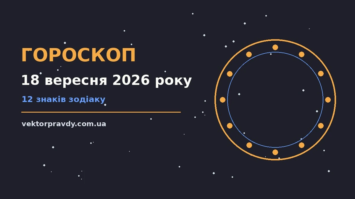 Гороскоп на 18 вересня 2026 року: справи й почуття цього дня для спокійних і точних рішень