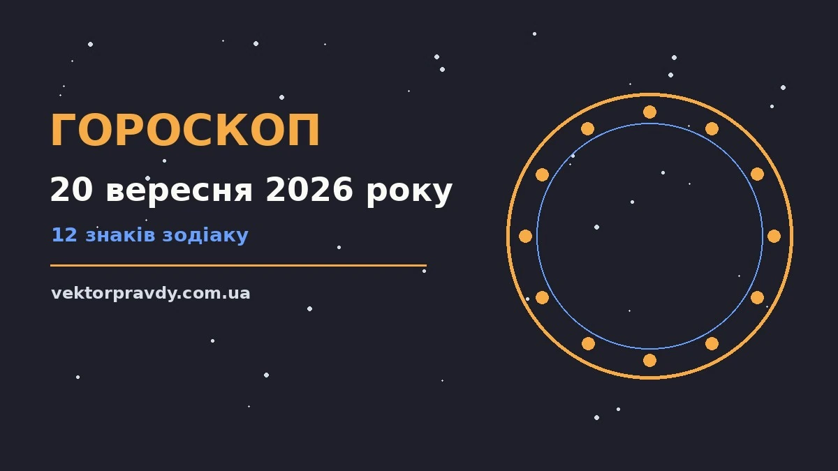Гороскоп на 20 вересня 2026 року: справи й почуття цього дня для спокійних і точних рішень
