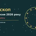 Гороскоп на 22 вересня 2026 року: символічне зображення знаків Зодіаку, ділового планування та спокійних рішень