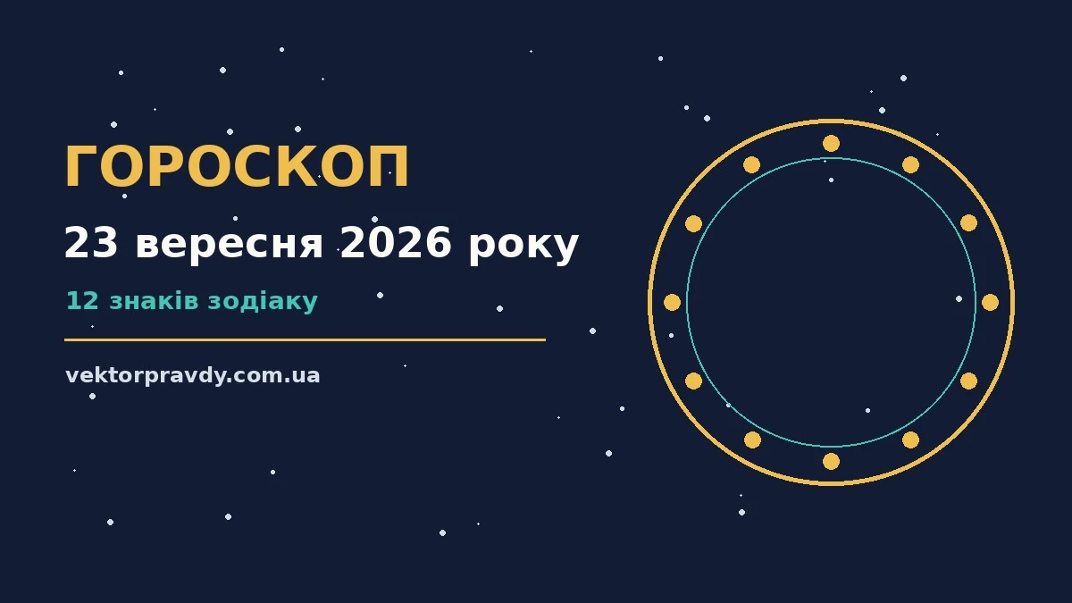Гороскоп на 23 вересня 2026 року: символічне зображення зодіакального кола на тлі ранкового неба