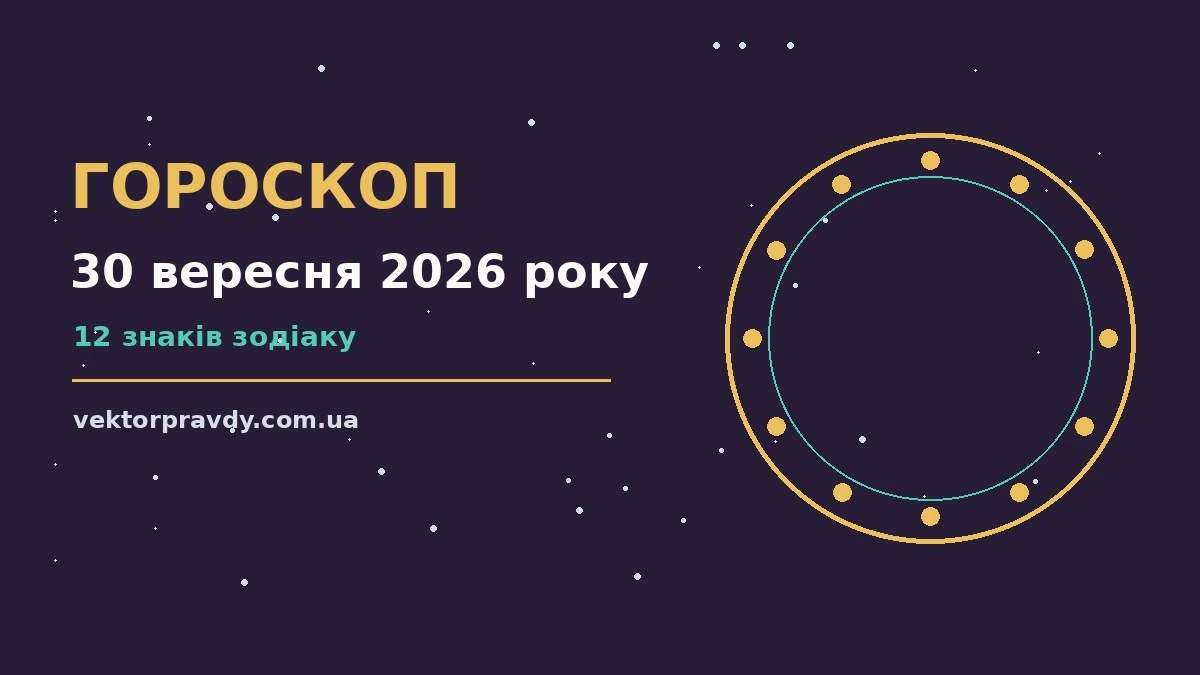 Гороскоп на 30 вересня 2026 року: справи й почуття цього дня для спокійних і точних рішень
