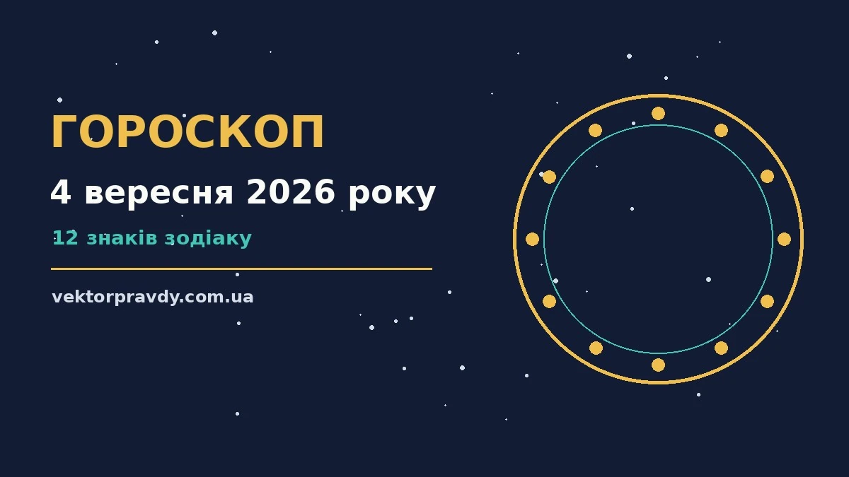 Гороскоп на 4 вересня 2026 року: справи й почуття цього дня для спокійних і точних рішень