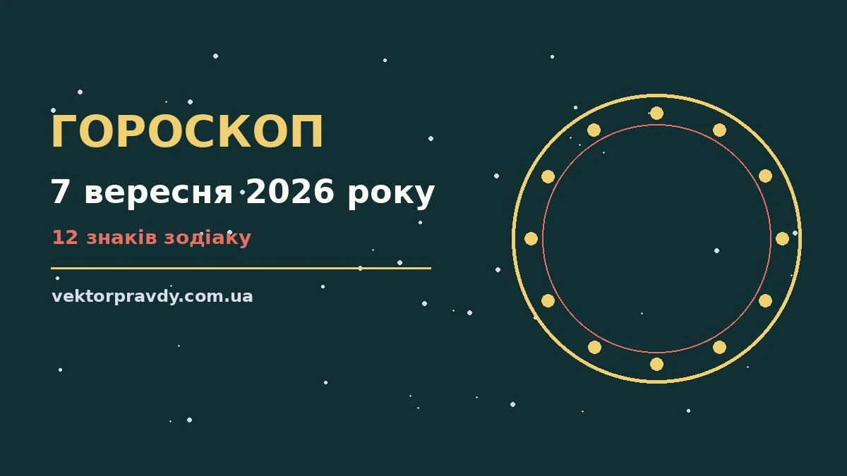 Гороскоп на 7 вересня 2026 року: справи й почуття цього дня для спокійних і точних рішень